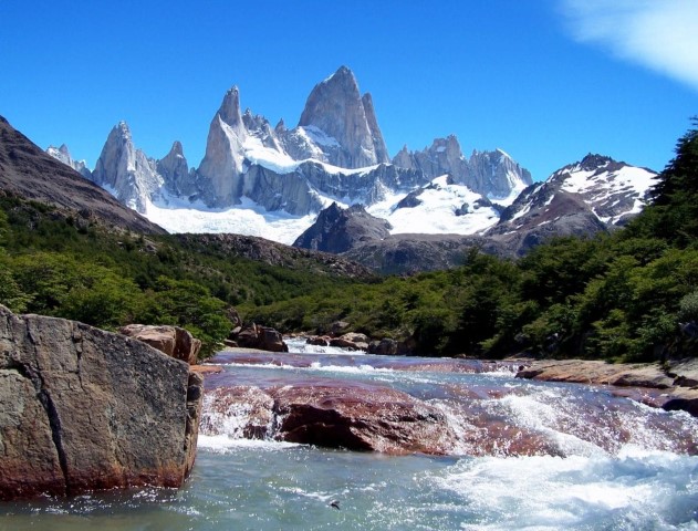 Argentina Tour and Travels, Argentina tourism